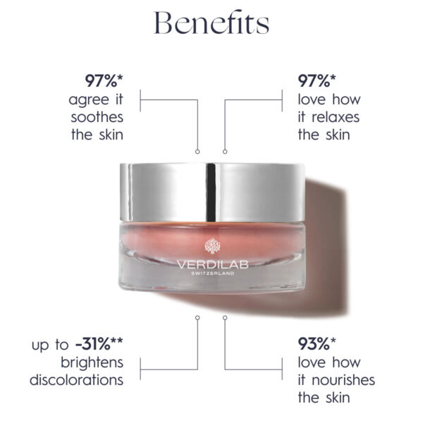 EXTREMELY NOURISHING Rose Radiance Cream-mask