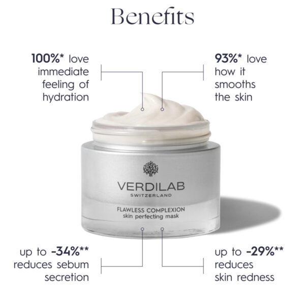 FLAWLESS COMPLEXION Skin Perfecting Mask