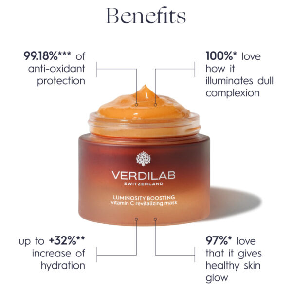 LUMINOSITY BOOSTING Vitamin C Revitalizing Mask