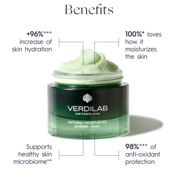 NATURAL MOISTURIZER Probiotic Cream
