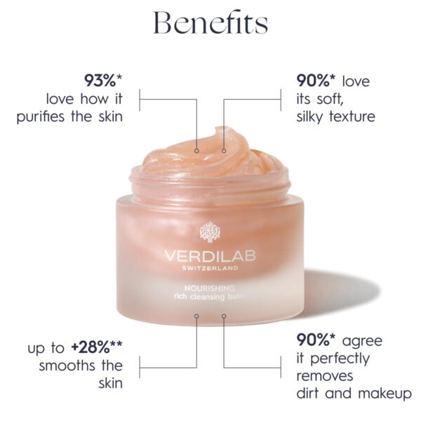 NOURISHING Rich Cleansing Balm
