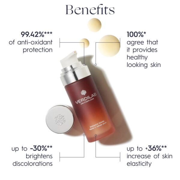 RADIANCE POWER Vitamin C Cellular Serum