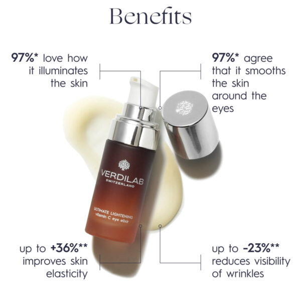 ULTIMATE LIGHTENING Vitamin C Eye Elixir