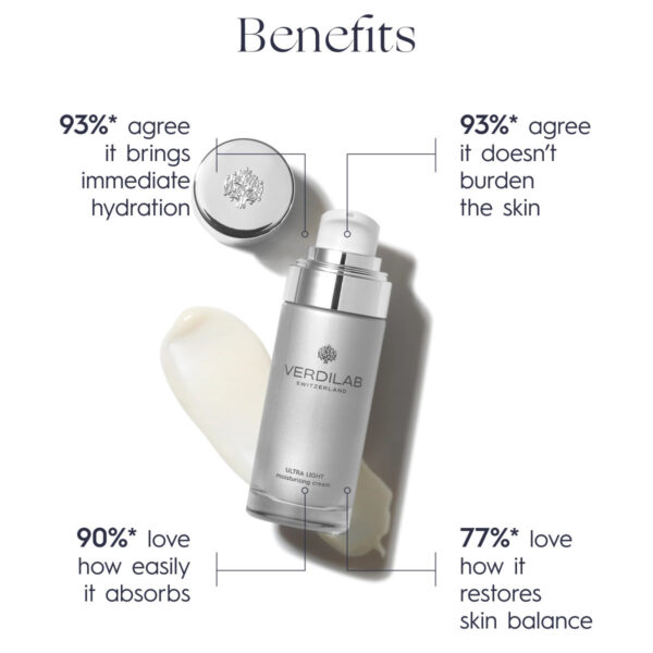 ULTRA LIGHT Moisturizing Cream