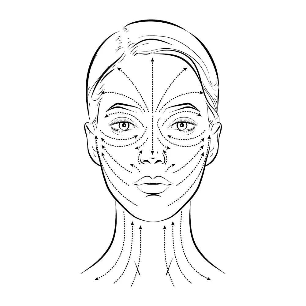 Contouring Face Roller Contouring Face Roller